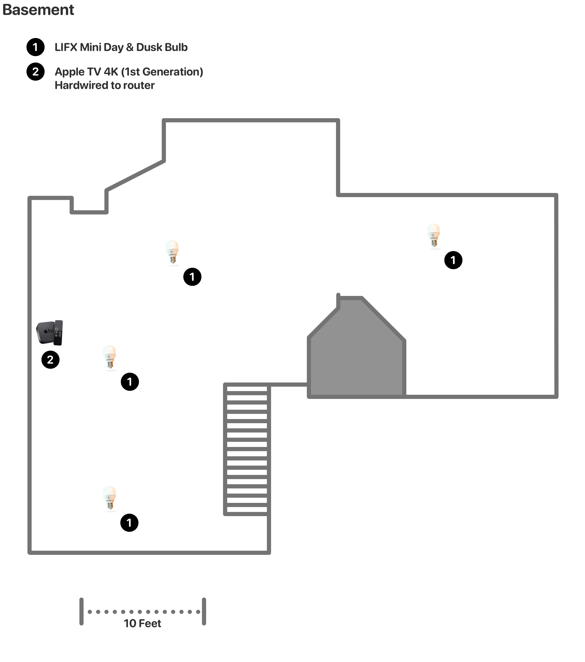 House layout, Basement